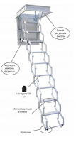Металлическая ножничная лестница HARMO RUS 120x60
